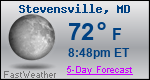Weather Forecast for Stevensville, MD