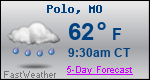 Weather Forecast for Polo, MO