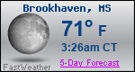 Weather Forecast for Brookhaven, MS