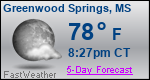Weather Forecast for Greenwood Springs, MS