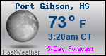 Weather Forecast for Port Gibson, MS