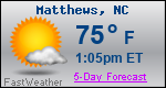 Weather Forecast for Matthews, NC