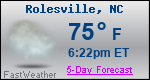 Weather Forecast for Rolesville, NC