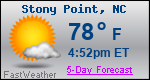 Weather Forecast for Stony Point, NC