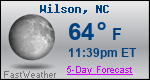 Weather Forecast for Wilson, NC