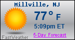 Weather Forecast for Millville, NJ