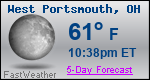 Weather Forecast for West Portsmouth, OH