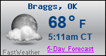 Weather Forecast for Braggs, OK