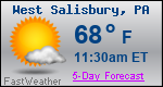 Weather Forecast for West Salisbury, PA