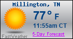 Weather Forecast for Millington, TN