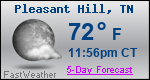 Weather Forecast for Pleasant Hill, TN