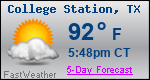 Weather Forecast for College Station, TX