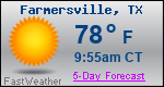 Weather Forecast for Farmersville, TX