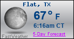 Weather Forecast for Flat, TX