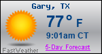 Weather Forecast for Gary, TX