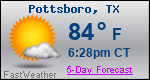 Weather Forecast for Pottsboro, TX