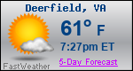 Weather Forecast for Deerfield, VA