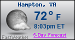 Weather Forecast for Hampton, VA