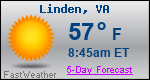 Weather Forecast for Linden, VA