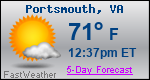 Weather Forecast for Portsmouth, VA