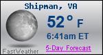 Weather Forecast for Shipman, VA