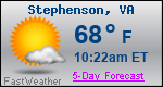 Weather Forecast for Stephenson, VA
