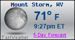 Weather Forecast for Mount Storm, WV