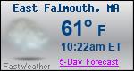 Weather Forecast for East Falmouth, MA