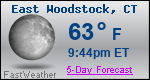 Weather Forecast for East Woodstock, CT