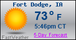 Weather Forecast for Fort Dodge, IA