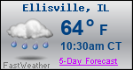 Weather Forecast for Ellisville, IL