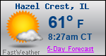 Weather Forecast for Hazel Crest, IL