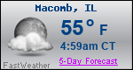 Weather Forecast for Macomb, IL