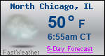 Weather Forecast for North Chicago, IL