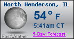 Weather Forecast for North Henderson, IL