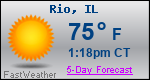 Weather Forecast for Rio, IL