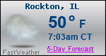 Weather Forecast for Rockton, IL