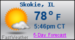 Weather Forecast for Skokie, IL