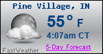 Weather Forecast for Pine Village, IN