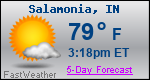 Weather Forecast for Salamonia, IN