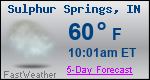 Weather Forecast for Sulphur Springs, IN