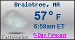 Weather Forecast for Braintree, MA
