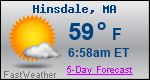 Weather Forecast for Hinsdale, MA