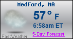 Weather Forecast for Medford, MA
