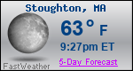 Weather Forecast for Stoughton, MA