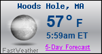 Weather Forecast for Woods Hole, MA