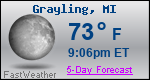 Weather Forecast for Grayling, MI