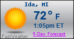 Weather Forecast for Ida, MI