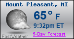 Weather Forecast for Mount Pleasant, MI