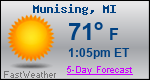 Weather Forecast for Munising, MI